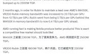 AMD逼急NVIDIA！Rubin AI芯片参数猛增：TGP、带宽双双飙升 !