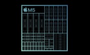 全球首发M5芯片！全新MacBook Pro/iPad Pro详解 ！