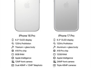 iPhone 17 Pro规格曝光：12GB内存 与安卓手机平起平坐 ！