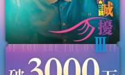 冯小刚《非诚勿扰3》票房刚破3000万：网友有的爱死 有的烦死 ！