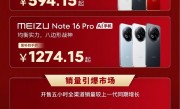 594.15元起人人买得起 魅族Note 16系列卖爆：销量增长10倍 ！