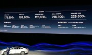 比亚迪汉EV最强对手！吉利银河E8上市：17.58万元起 ！