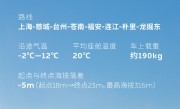 蔚来150度电池包实测续航超1000公里！油车能去的地方蔚来都能去 ！