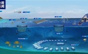 全球首个商用海底数据中心今日下水：30秒能处理超400万张高清照片 ！