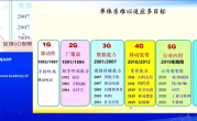 专家称6G时代普通手机就能直连卫星：可覆盖南北极 2秒下一部电影 ！