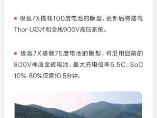 极氪7X预计四季度焕新上市：升级900V高压平台 Thor-U辅助驾驶芯片 !