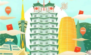郑州将发放5000万元汽车消费券：新能源占8成 7万以上新车都能用 !