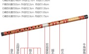 笛子什么牌子好（全国口碑最好的十大名牌竹笛）