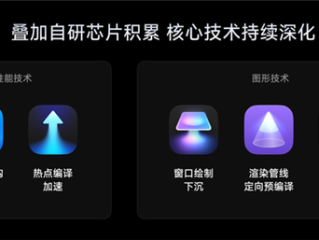 小米澎湃OS 3全面接入苹果生态：与iPhone双持体验更佳 !