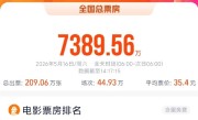 《给阿嬷的情书》上映17天后爆火 超1000万人已观影 ！