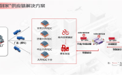 行业唯一！京东物流推出全新服务：网购二轮电动车开箱就能骑 ！