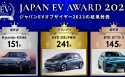 来自汽车工业强国的认可！比亚迪两款电车获“2023年日本EV年度奖” ！