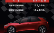 纯电后驱小钢炮！大众ID.3 GTX套件款上市：13.7388万元起 ！