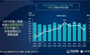 中国智能手机Q2出货量：华为重夺第一 苹果差点成Others !