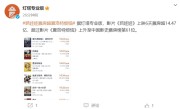 沈腾马丽《抓娃娃》票房14.47亿超夏洛特烦恼 可能是有史以来最好笑的电影 ！