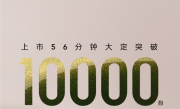 16.38万起 领克10 EM-P杀疯！上市56分钟 大定破万台 !