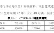 享界S9新工厂规划公布：计划年产12万台 5年合计销量48万台 ！