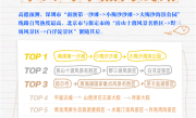2025年国庆驾车游热门路线TOP10出炉：第一名位于深圳市 !