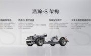 极氪发布浩瀚-S架构：全栈900V高压 电驱功率超1000kW ！