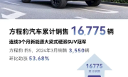 3月卖出3550台！方程豹连续3个月登顶新能源大梁式硬派SUV冠军 ！