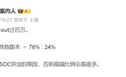 比上代暴增115%！华为Mate 80系列18天内销量破百万：4699元标准版占76% ！