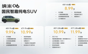 比亚迪元UP最强对手！东风纳米06开启预售：8.99万元起订 ！