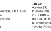 苹果连续四个季度销售额下滑：Mac销量大跌 ！