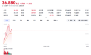 商务部公告附件首次改为wps格式 金山软件股价一度暴涨18% !