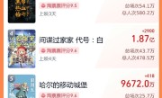 2024五一档新片票房破12亿 你看了哪部 ！