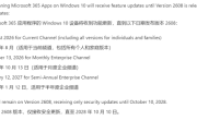 Windows 10用户注意！微软确认Microsoft 365停止支持日期 ！
