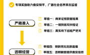 外卖安全再升级！美团发布十大举措：商家证照数据验真、明厨亮灶后厨直播 !