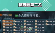 披荆斩棘二公排名:陈楚生登榜首，林志颖第二，徐良惨遭淘汰 ！