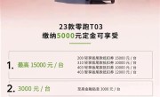 车市“价格屠夫”！2023款零跑T03最高降价1万5 4.49万起售 ！